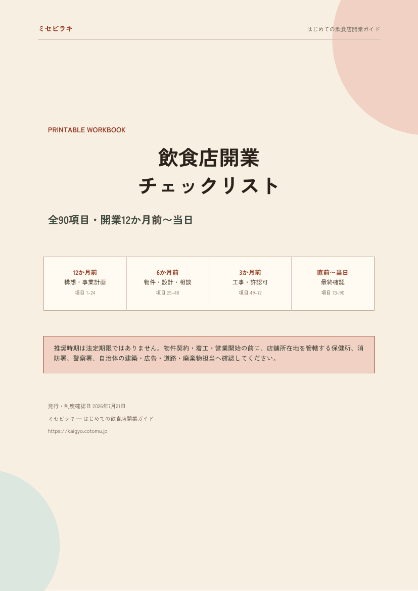 飲食店開業チェックリストPDFの表紙。全90項目、開業12か月前から当日までと記載